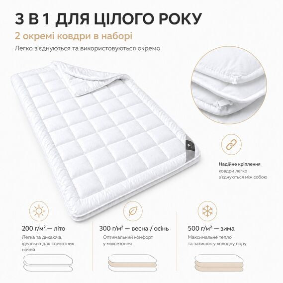 Ковдра 4 Сезони 175х210 см IDEIA Air Dream
