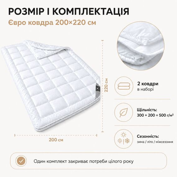 Ковдра 4 Сезони 200х220 см IDEIA Air Dream