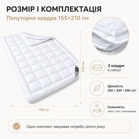 Ковдра 4 Сезони 155х210 см IDEIA Air Dream