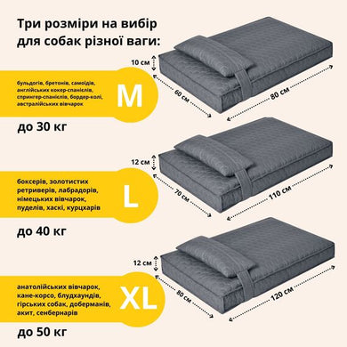 Лежанка-матрац M 60×80 см для собак і котів