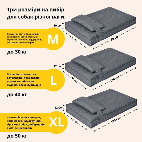 Лежанка-матрац L 70×110 см для собак і котів