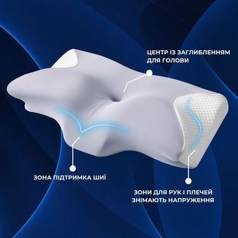 Подушка ортопедична ErgoSleep 61х34х12 см IDEIA анатомічна з ефектом пам'яті для сну на боці, спині та