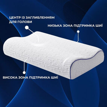 Подушка ортопедична NeckWave 60х40х11/9 см IDEIA анатомічна з ефектом пам'яті для сну на боці, спині та