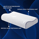 Подушка ортопедична NeckWave IDEIA 60×40×11/9 см з ефектом пам'яті