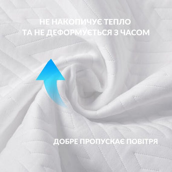 Подушка ортопедична NeckWave 60х40х11/9 см IDEIA анатомічна з ефектом пам'яті для сну на боці, спині та