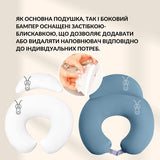 Подушка для годування диванчик 60х70х16 см бавовна антиалергенна, для зручності мами, з блискавкою м'ята