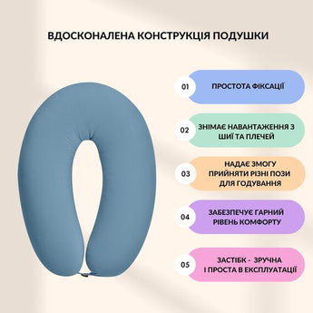 Подушка для вагітних і годування SeiDesign U-форма 30×190 см трикотаж антиалергенна - м'ята