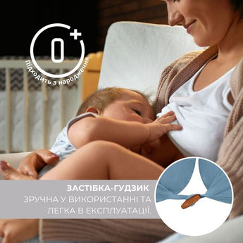 Подушка для вагітних і годування SeiDesign U-форма 30×190 см трикотаж антиалергенна - м'ята