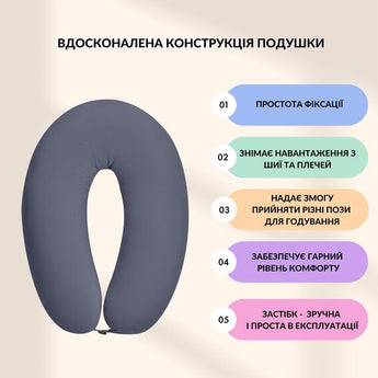 Подушка для вагітних і годування SeiDesign U-форма 30×190 см трикотаж антиалергенна - темно-сірий