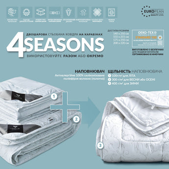 Ковдра 4 Сезона Зима-ЛІТО IDEIA 155х210 см дві ковдри в наборі, антиалергенна, супер тепла, ковдра