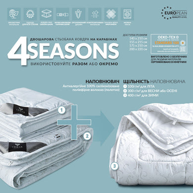 Ковдра 4 Сезона Зима-ЛІТО IDEIA 155х210 см дві ковдри в наборі, антиалергенна, супер тепла, ковдра