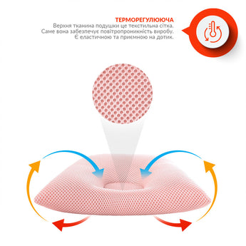 Подушка дитяча ортопедична для немовлят PAPAELLA 25х26х2/8 см пудра з наволочкою, штучний пух 