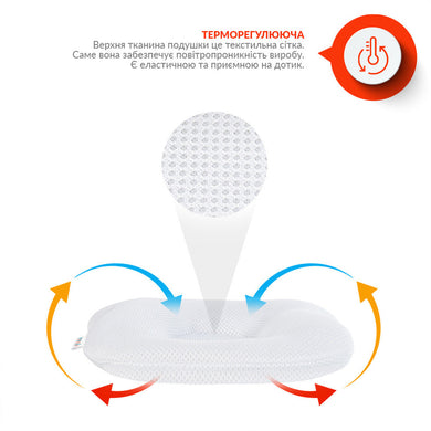 Подушка дитяча ортопедична з аналогом лебединого пуху Ведмедик ТM PAPAELLA 20х27х5 см біла з наволочкою 
