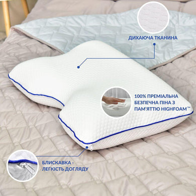 Подушка ортопедична MEMORY FOAM IDEIA контурна 58х42х13 см з ефектом пам'яті 