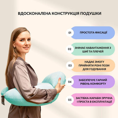 Подушка для годування диванчик 60х70х16 см бавовна антиалергенне волокно, для зручності мами, з блискавкою смужка