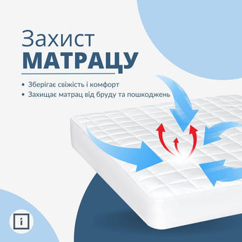 Наматрацник 180×200×35 SleepDream з натяжним бортом периметром, гіпоалергенний, надплотний, захисний