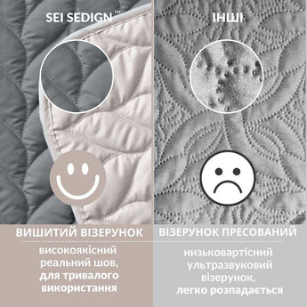 Покривало на ліжко 220х240 см Warmis двостороннє, міцне стьобання тканини, антиалергенне волоконо графіт/сірий