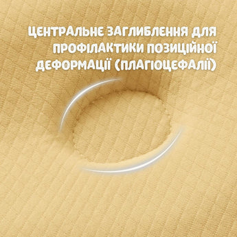 Подушка ортопедична дитяча BabyComfort PAPAELLA 27×22×3 см з ефектом пам'яті, у формі ведмедика жовта