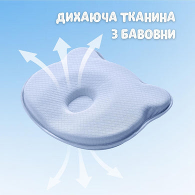 Подушка ортопедична дитяча BabyComfort PAPAELLA 27×22×3 см з ефектом пам'яті, у формі ведмедика блакитна