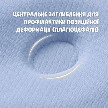 Подушка ортопедична дитяча BabyComfort PAPAELLA 27×22×3 см з ефектом пам'яті, у формі ведмедика блакитна