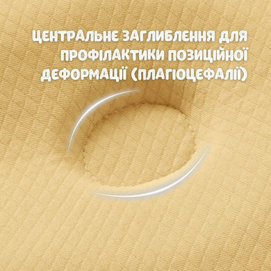 Подушка ортопедична дитяча BabyComfort PAPAELLA 27х22х3 см з ефектом пам'яті з наволочкою
