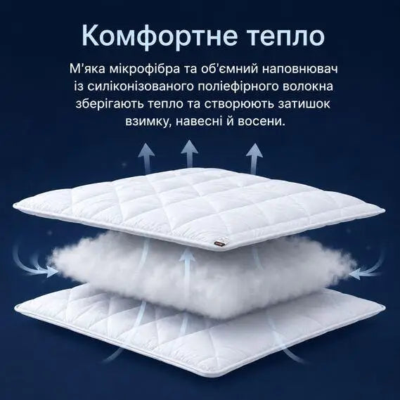 Ковдра 140х210 см Comfort всесезонна IDEIA 250 гр/м2