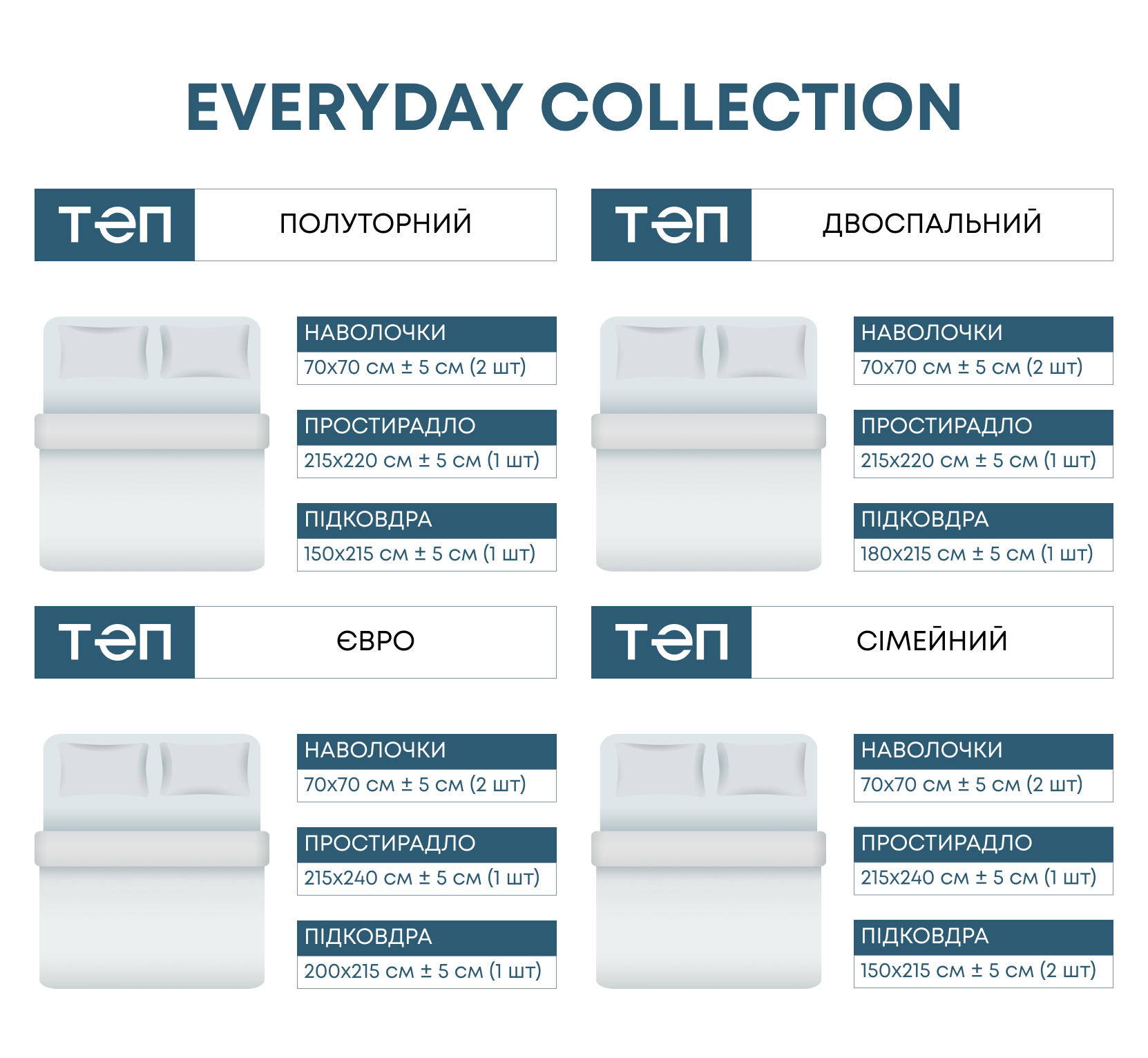 Комплект постільної білизни ТЕП "Everyday collection" Arthur FR, 70х70 сімейний 