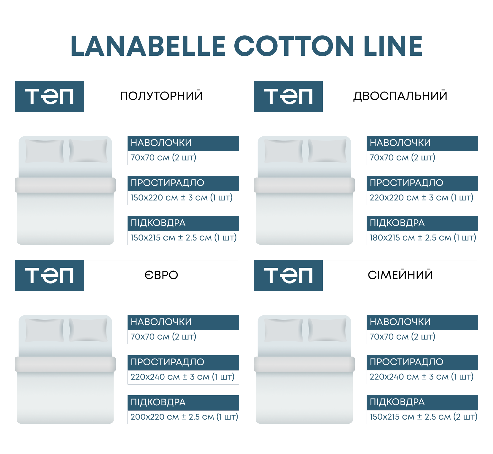Комплект постільної білизни "Lanabelle Cotton Line" Napoli, 70X70 євро (економ)