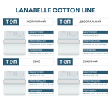 Комплект постільної білизни "Lanabelle Cotton Line" Genova, 70X70 євро (економ)