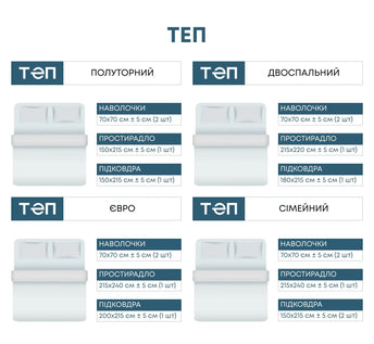 Комплект постільної білизни 