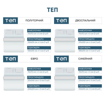 Комплект постільної білизни 